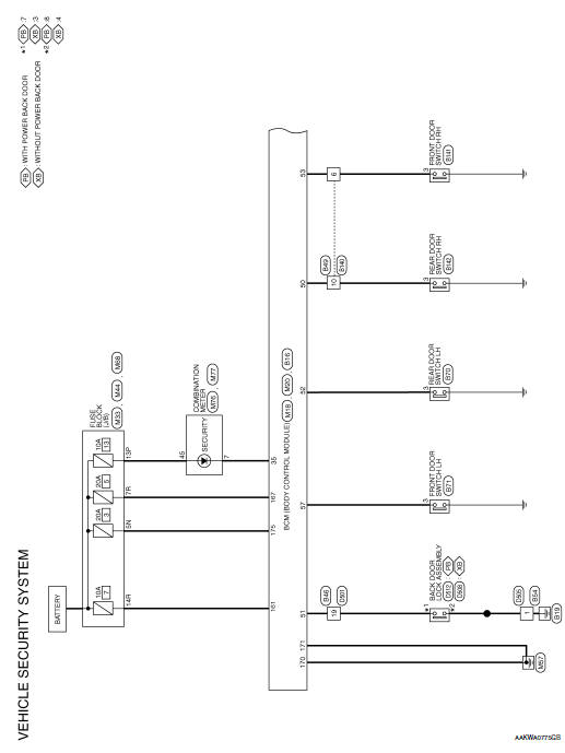 Nissan Rogue Service Manual Wiring diagram Without intelligent key system Security Control